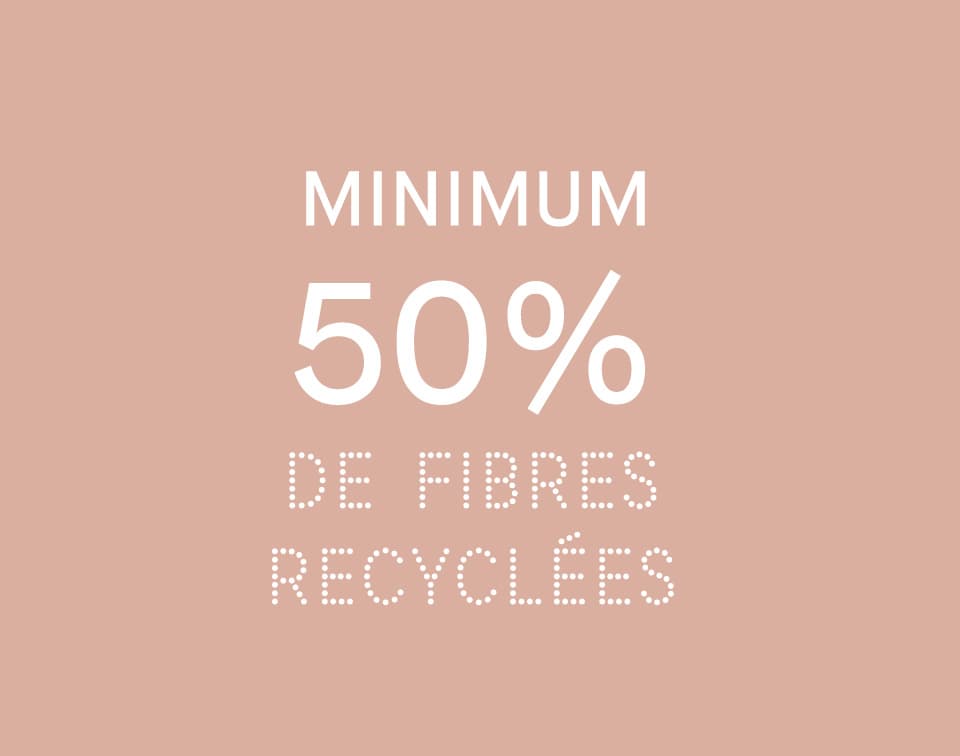 A présent, 49% de notre collection corseterie contient minimum 50% de fibres recyclées.