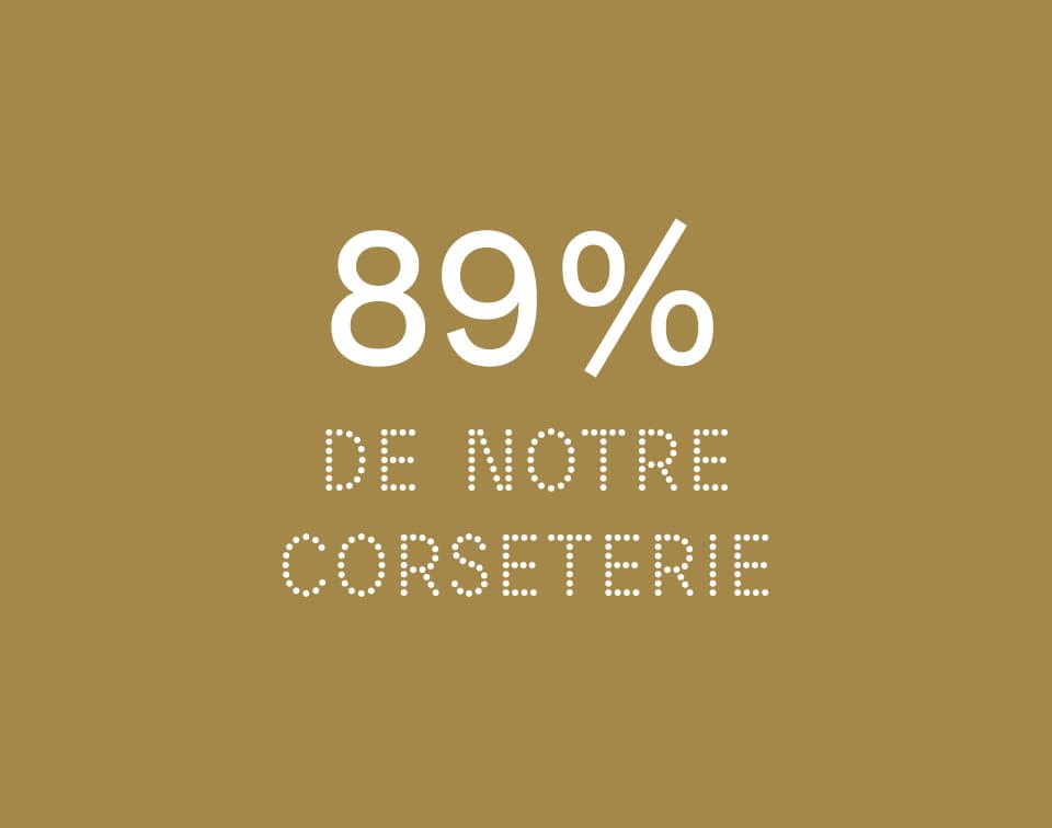 89% de notre corseterie est produite dans nos propres usines Chantelle, avec notre savoir-faire centenaire. Une qualité 