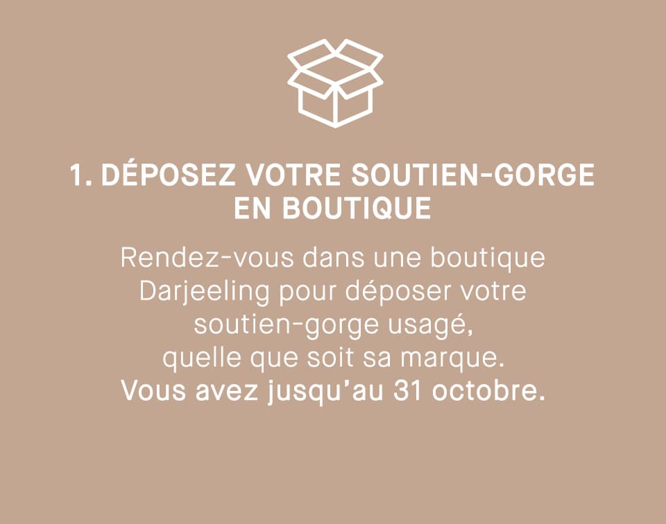 Comment ça marche — étape 1